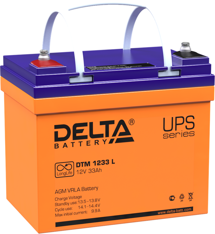 DELTA DTM 1233 L