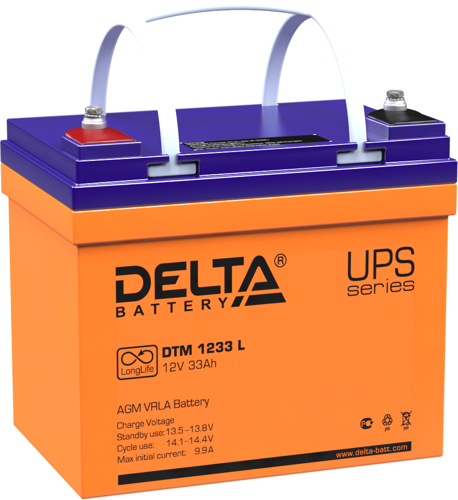 DELTA DTM 1233 L