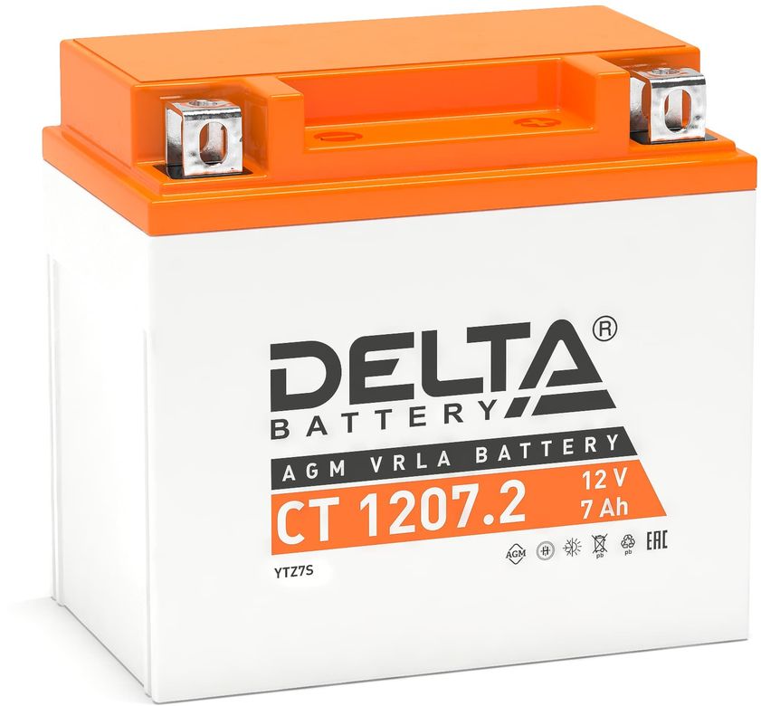 DELTA CT 1207.2