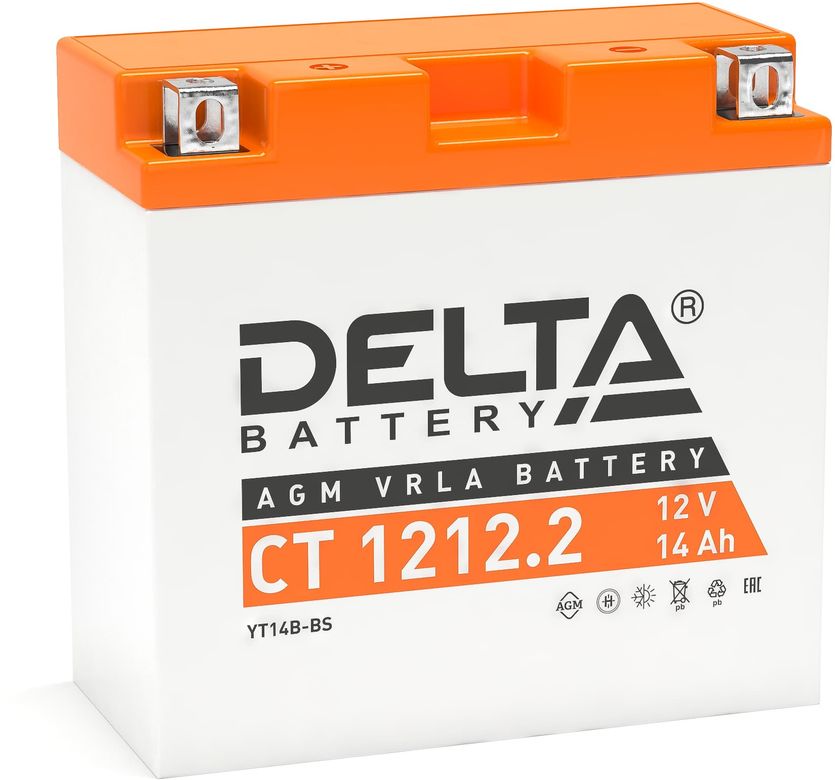 DELTA CT 1212.2