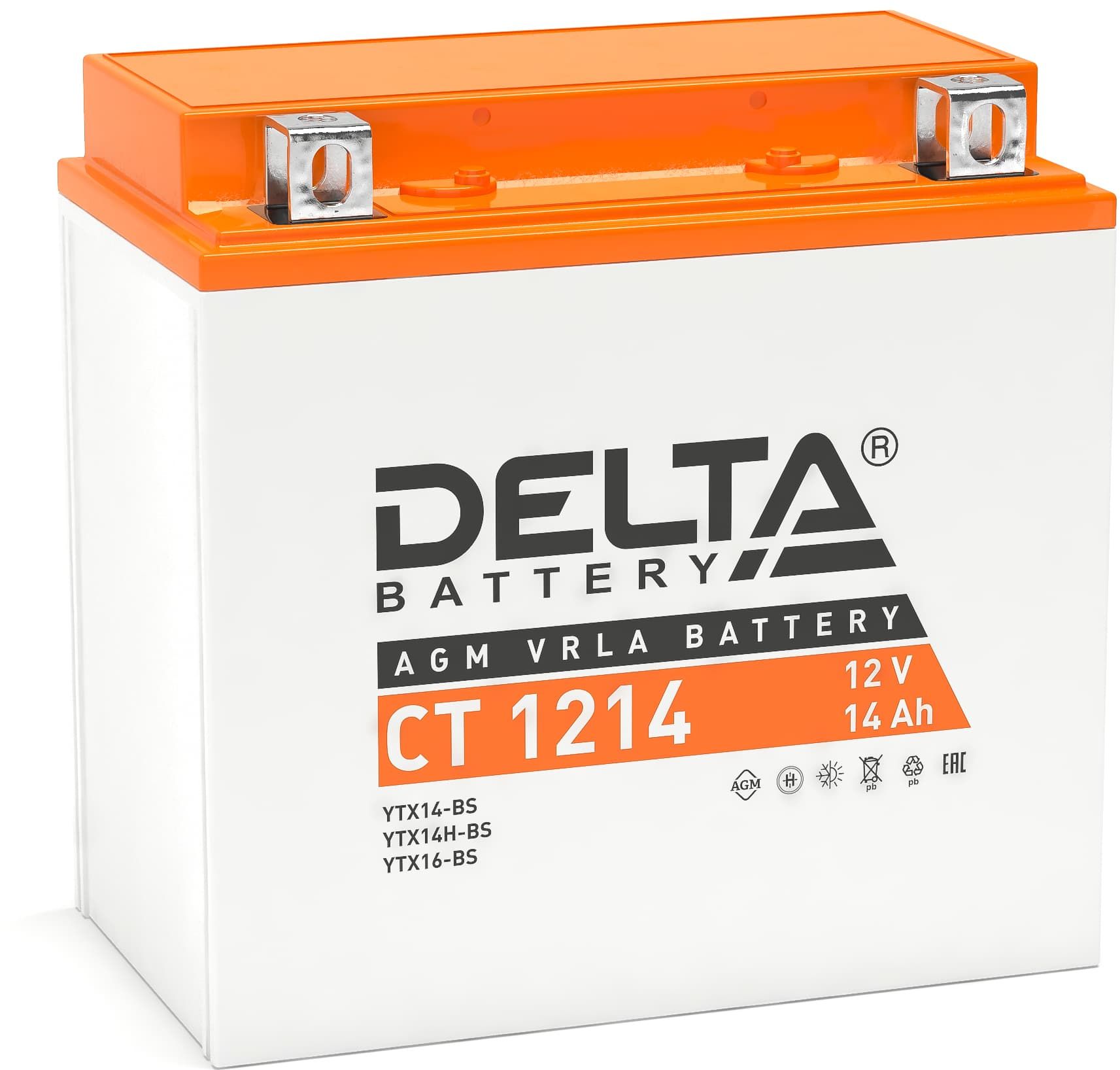 DELTA CT 1214