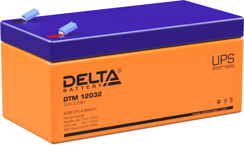 DELTA DTM 12032