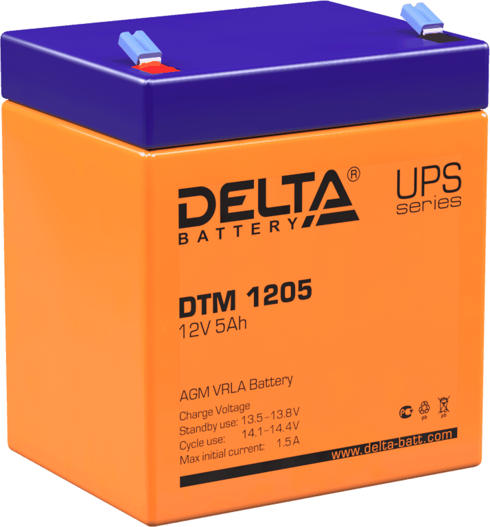 DELTA DTM 1205
