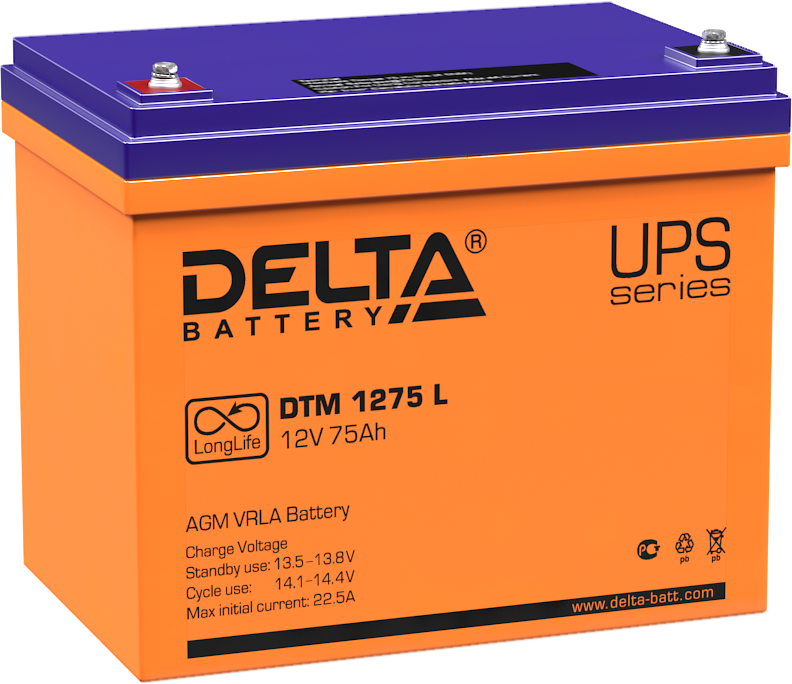 DELTA DTM 1275 L