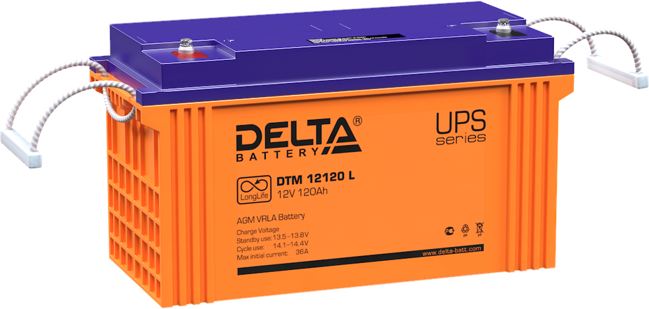 DELTA DTM 12120 L