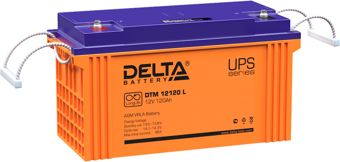 DELTA DTM 12120 L