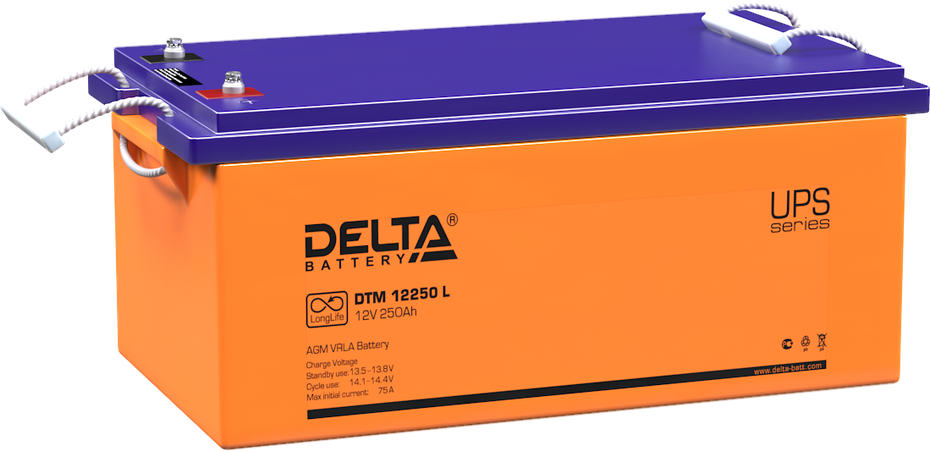 DELTA DTM 12250 L