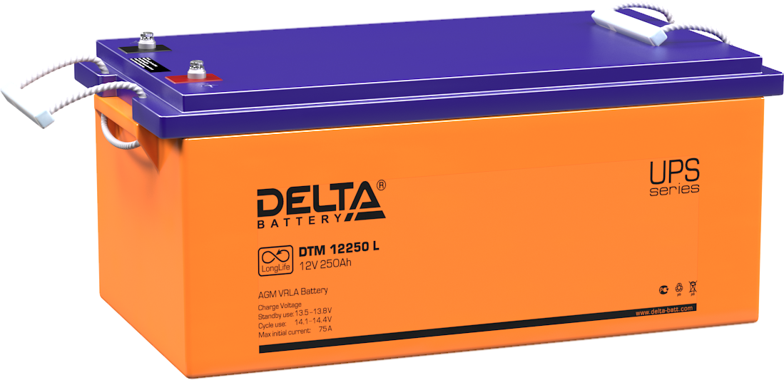 DELTA DTM 12250 L