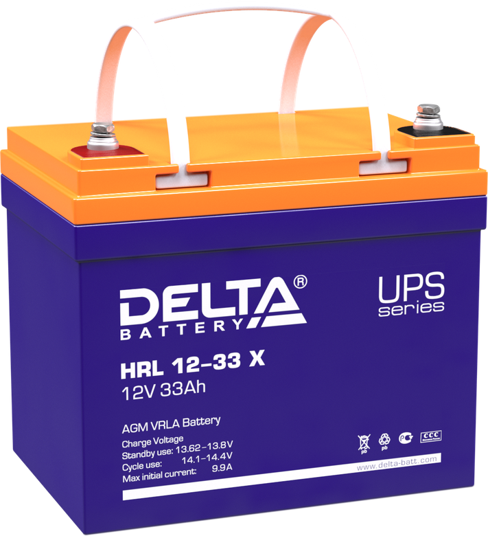 DELTA HRL 12-33 X