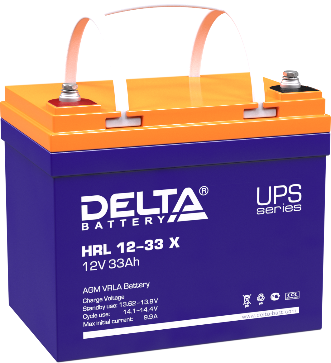 DELTA HRL 12-33 X