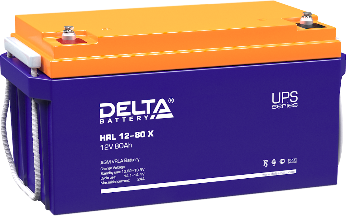 DELTA HRL 12-80 X