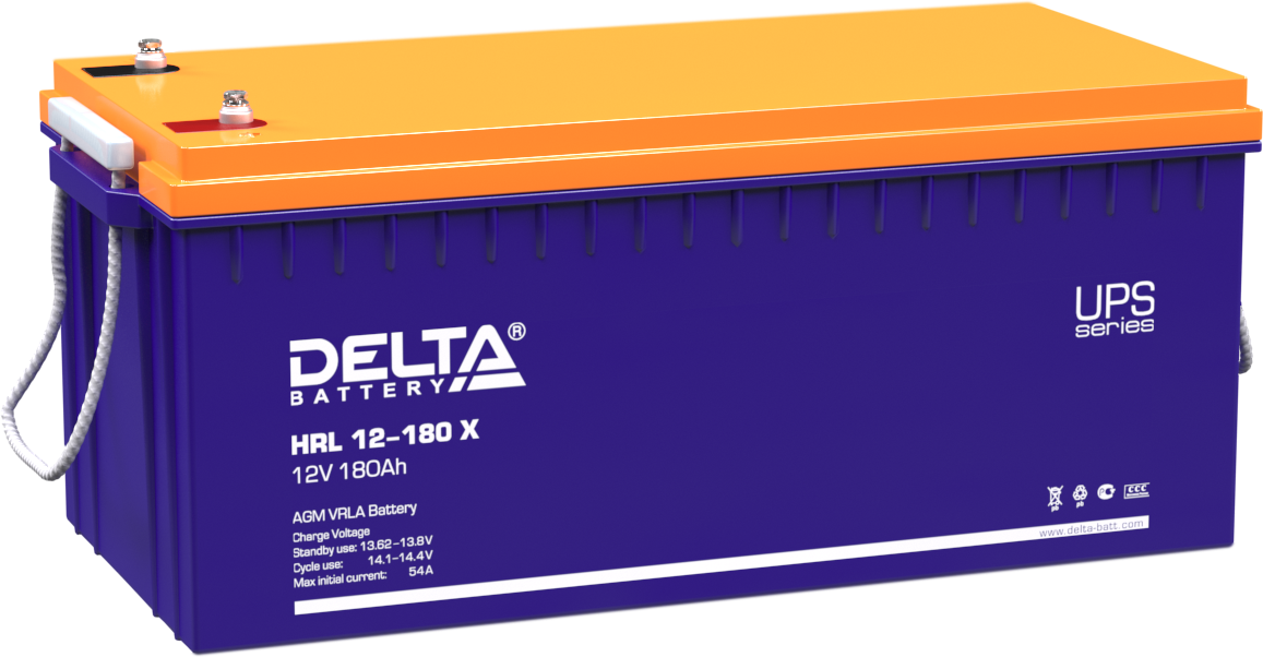 DELTA HRL 12-180 X