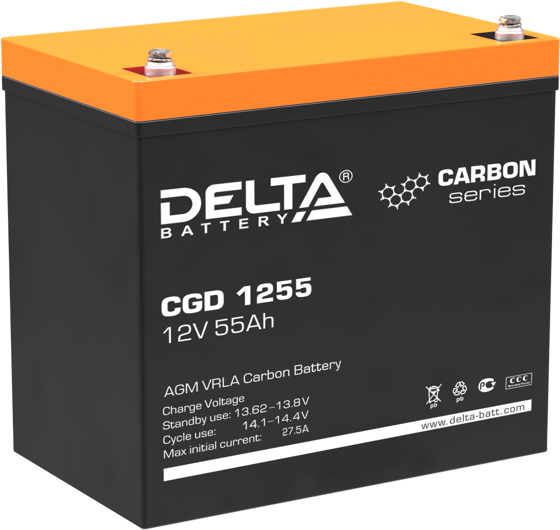 DELTA CGD 1255