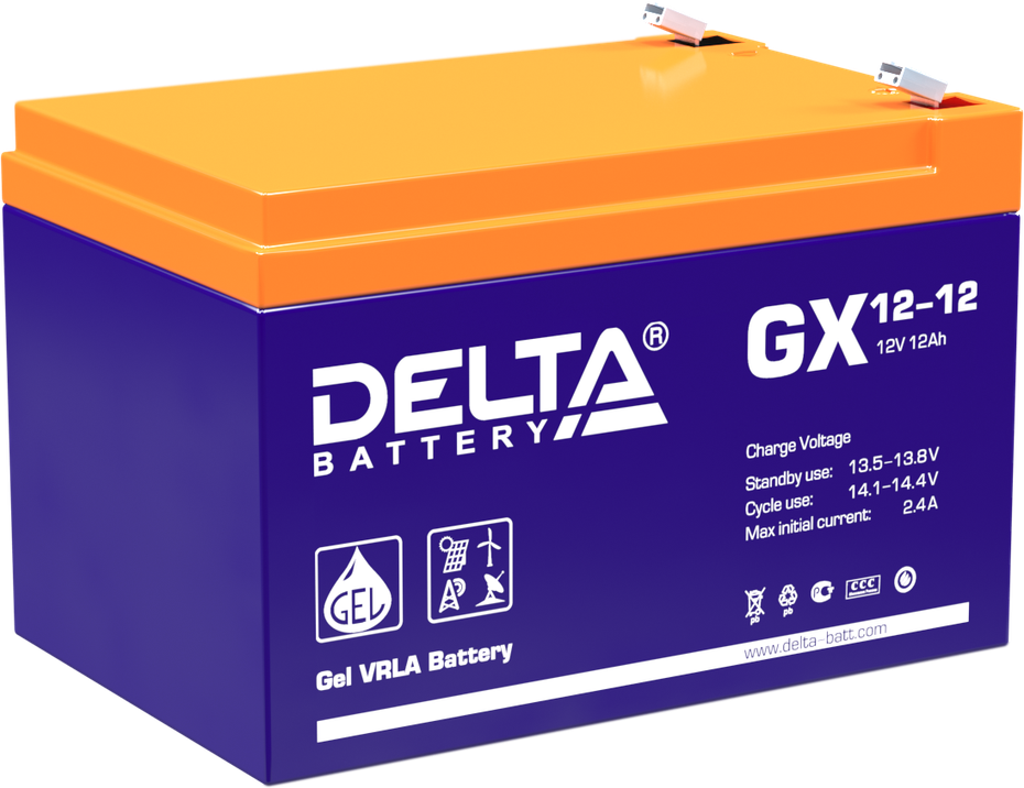 DELTA GX 12-12