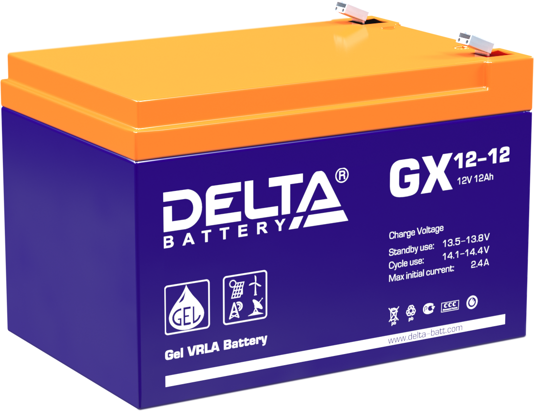 DELTA GX 12-12