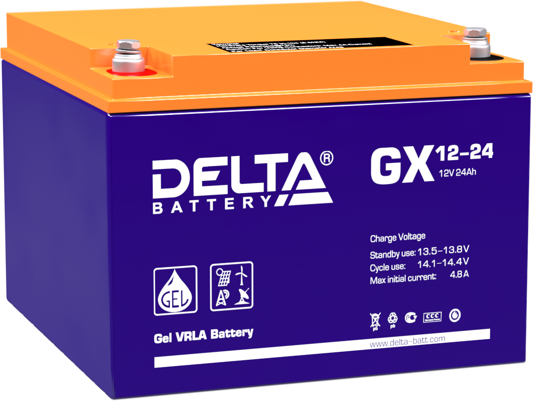 DELTA GX 12-24