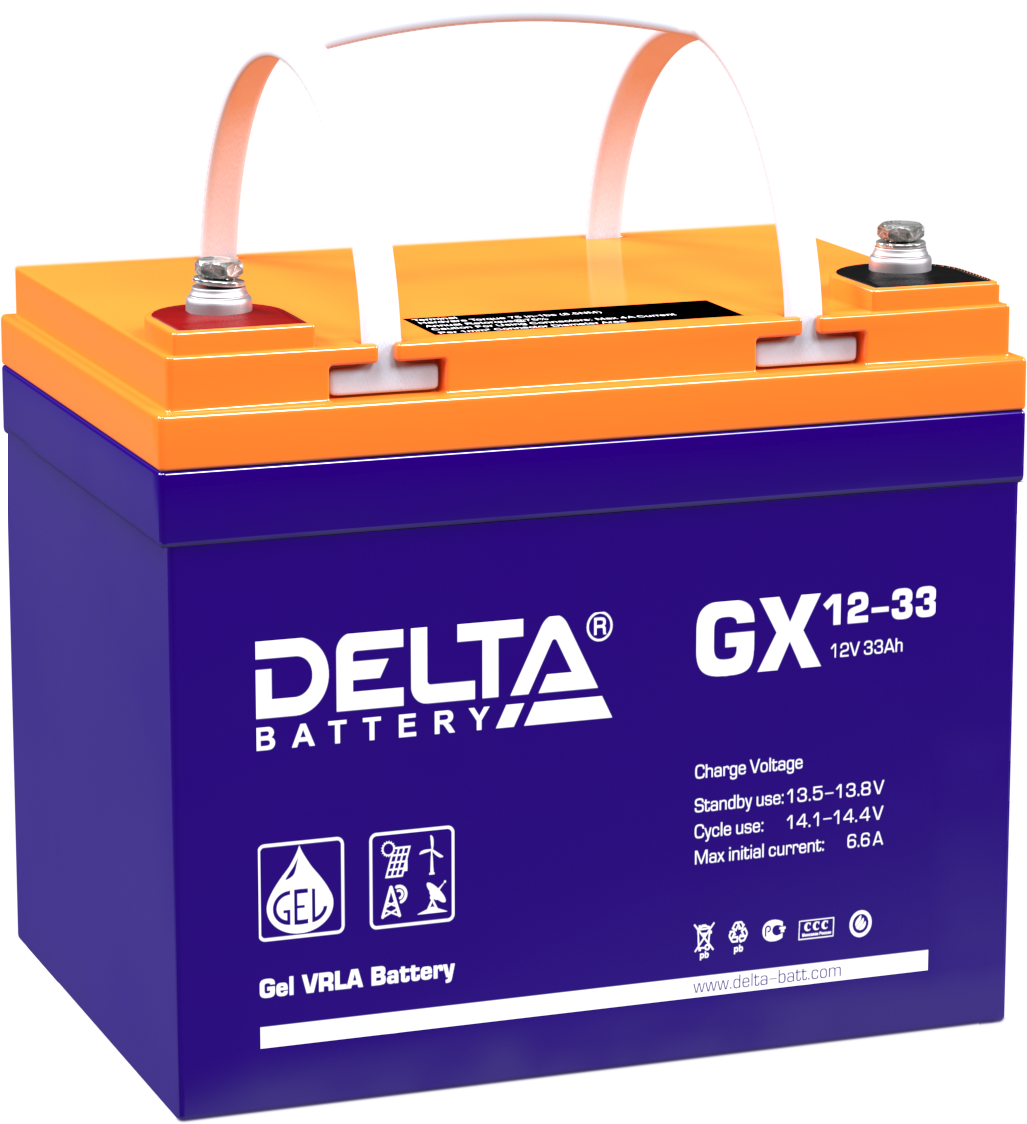 DELTA GX 12-33