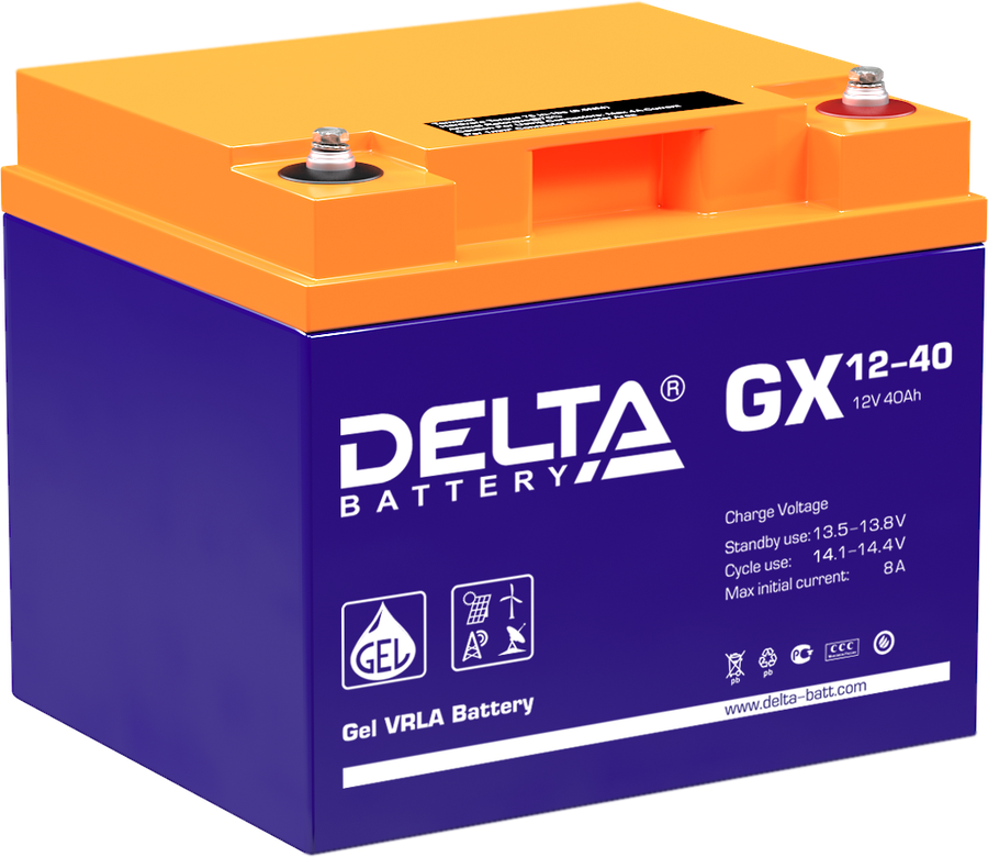 DELTA GX 12-40