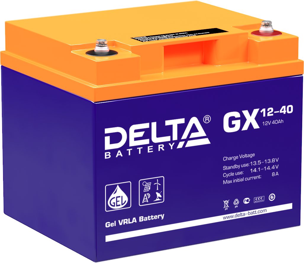 DELTA GX 12-40