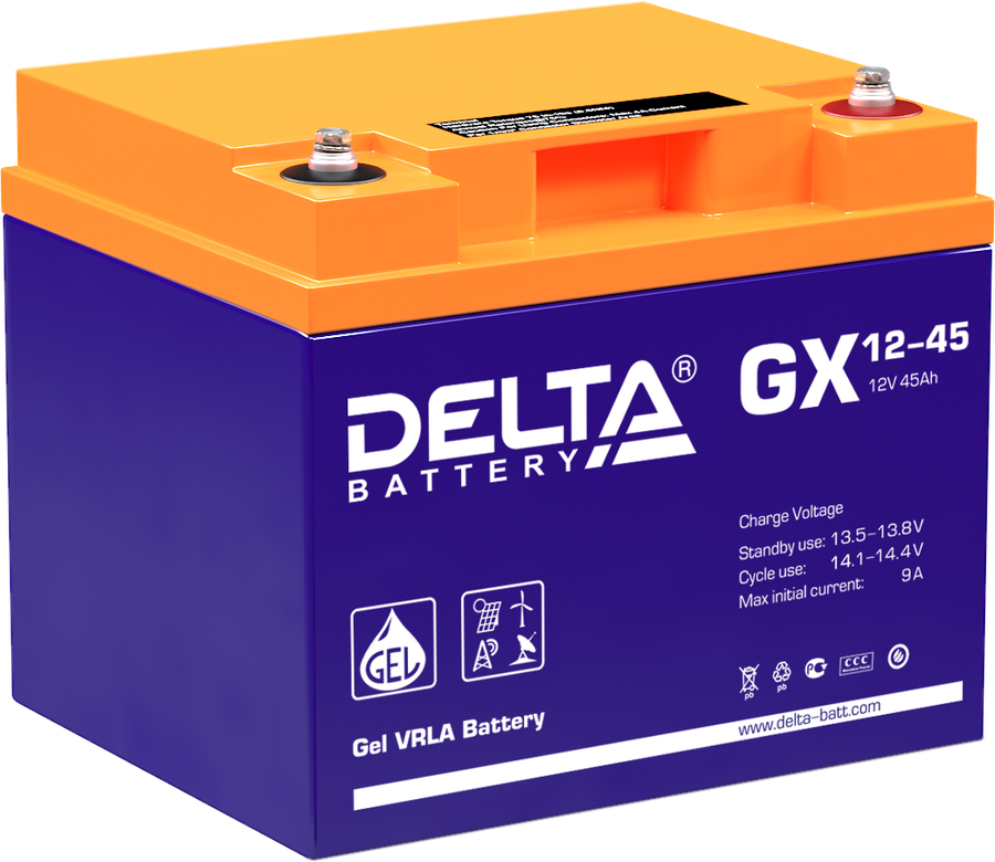 DELTA GX 12-45