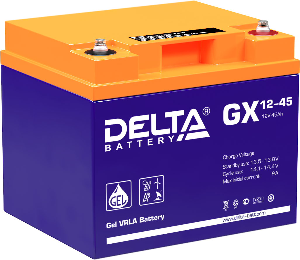 DELTA GX 12-45