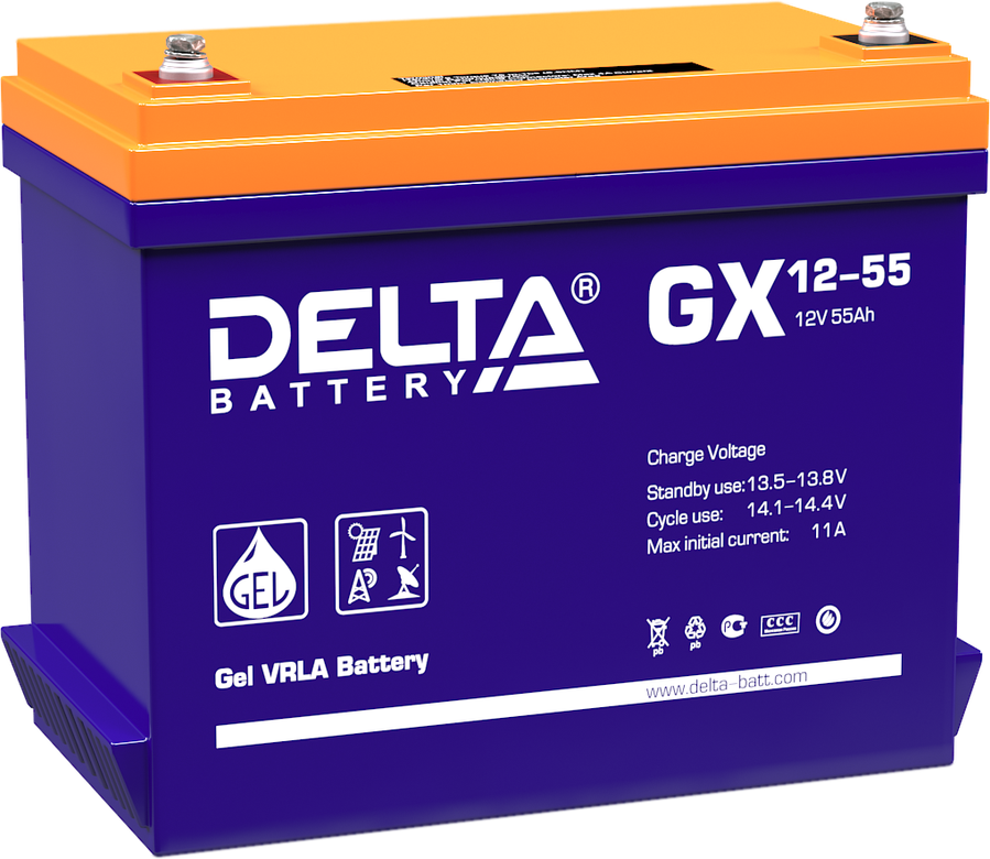 DELTA GX 12-55