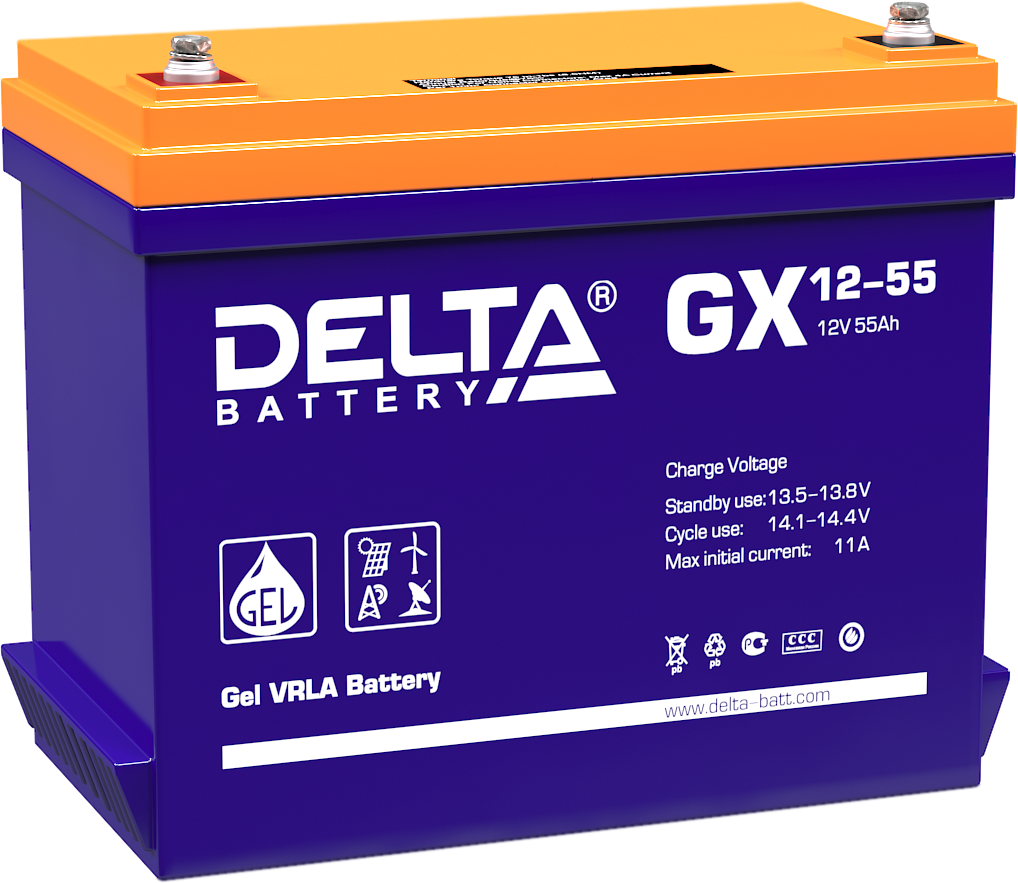 DELTA GX 12-55
