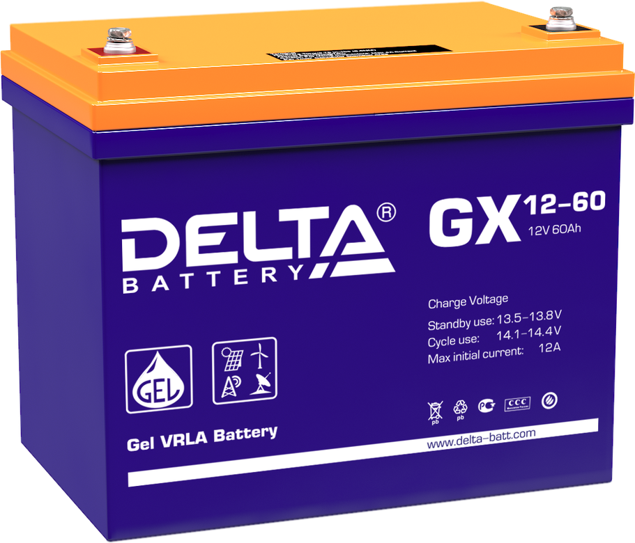 DELTA GX 12-60