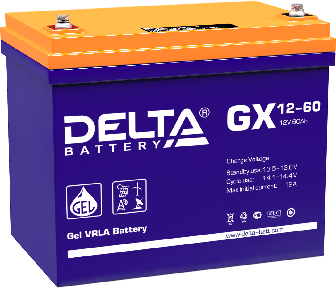 DELTA GX 12-60