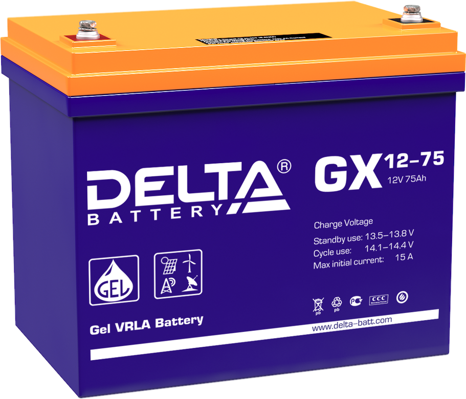 DELTA GX 12-75