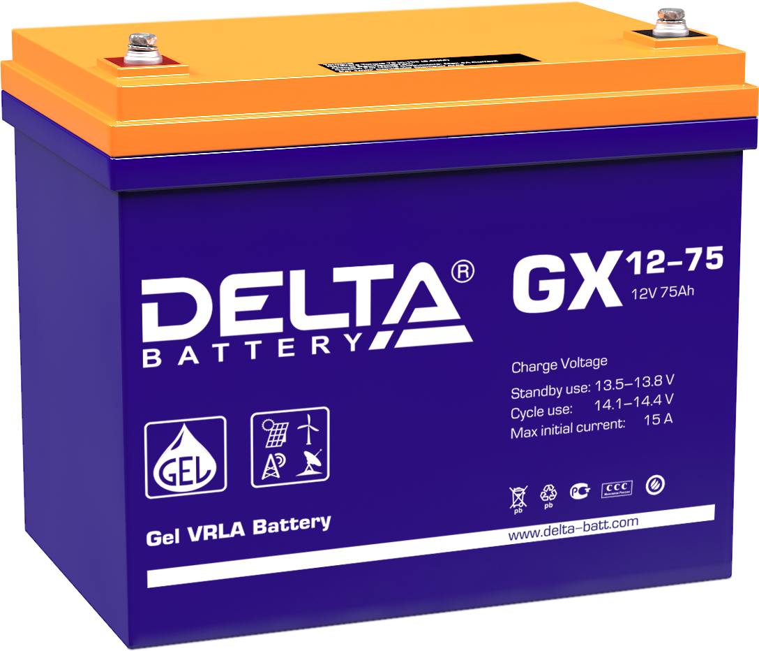 DELTA GX 12-75
