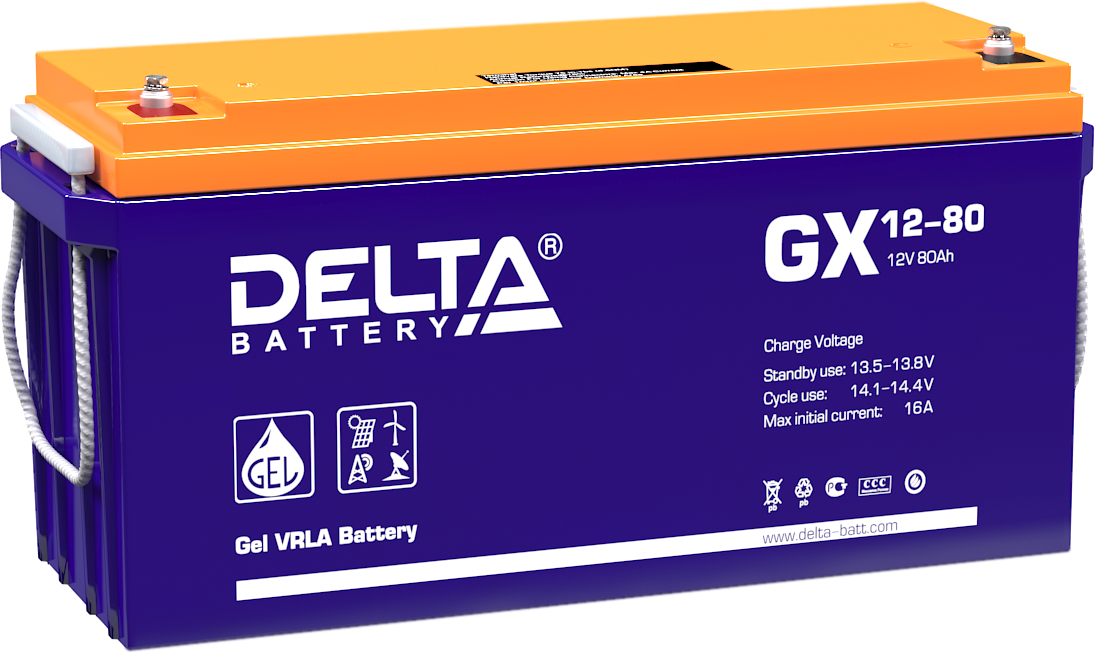 DELTA GX 12-80