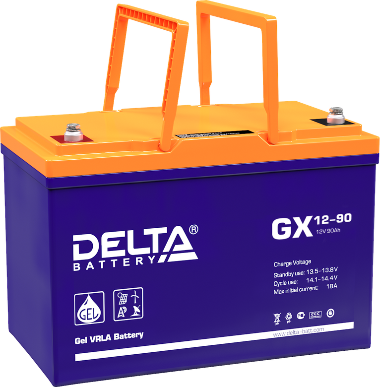 DELTA GX 12-90