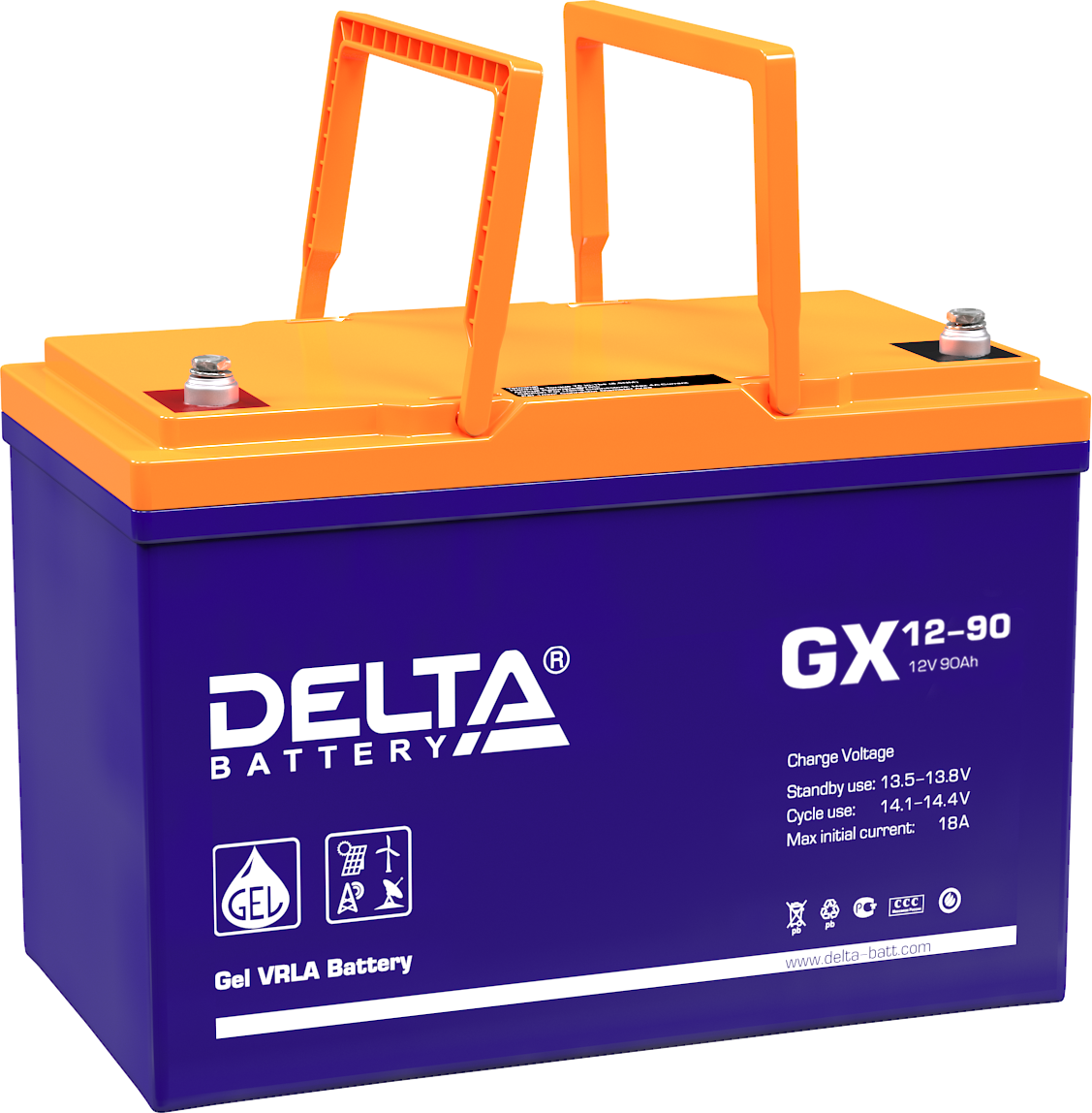 DELTA GX 12-90