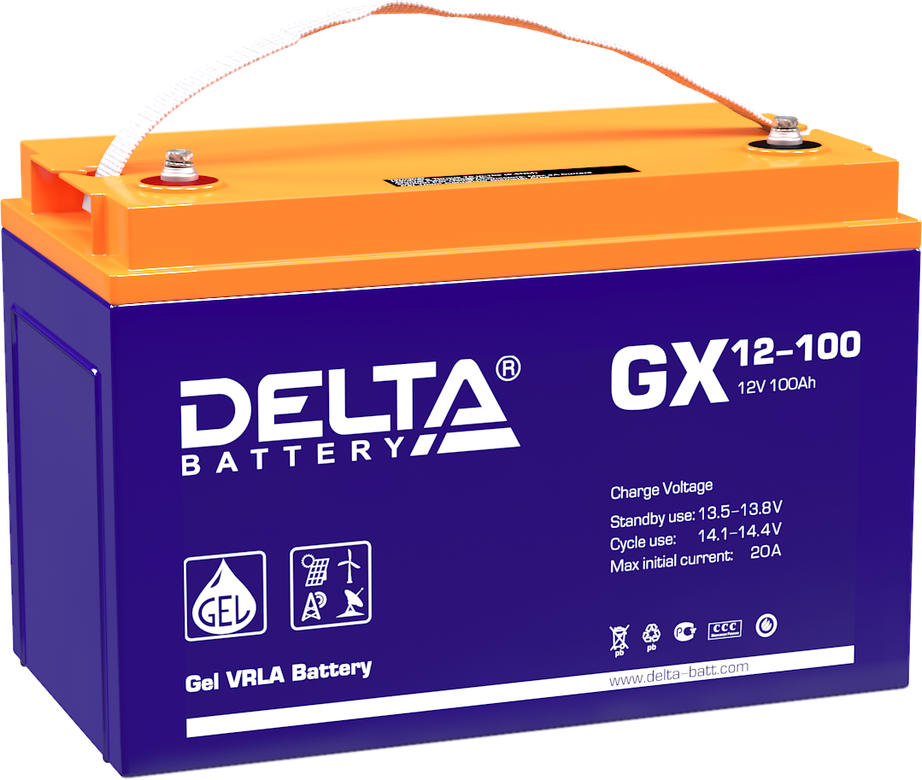 DELTA GX 12-100
