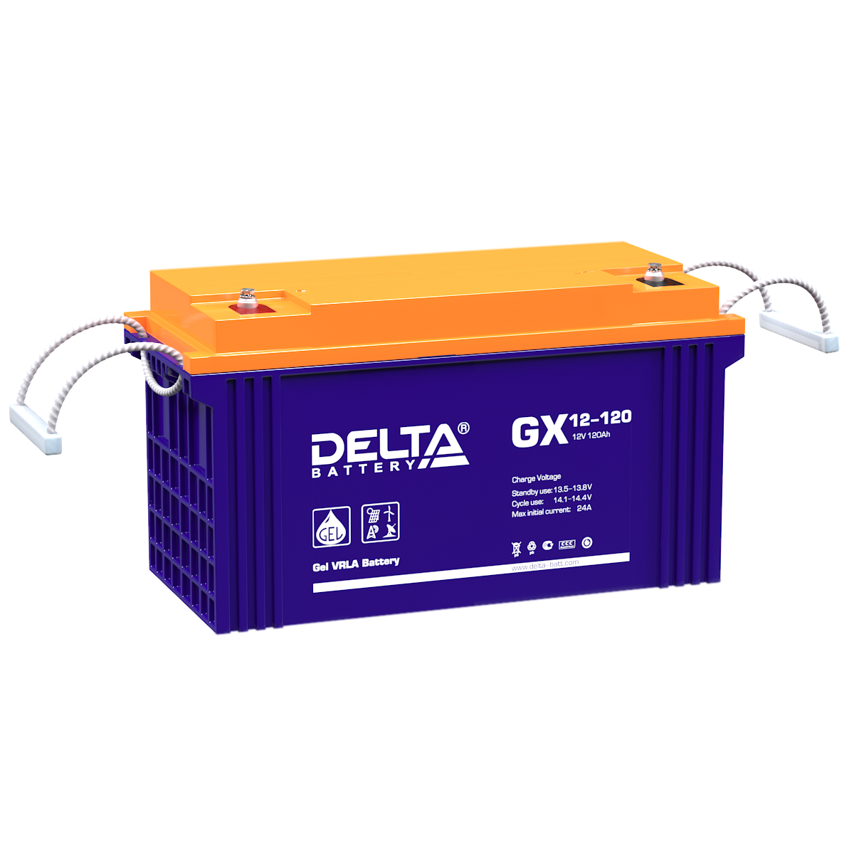 GX 12-120