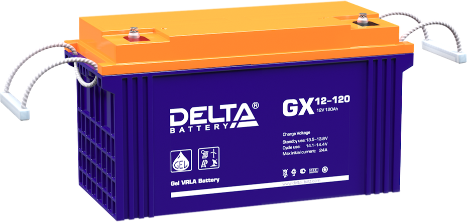 DELTA GX 12-120