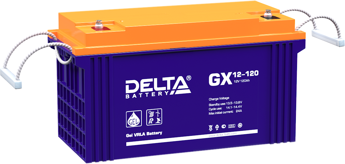 DELTA GX 12-120