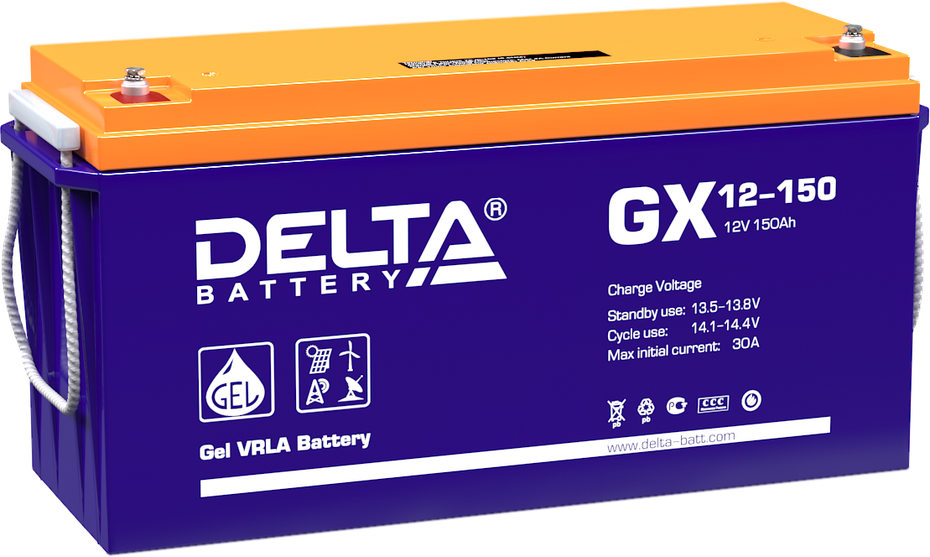 DELTA GX 12-150