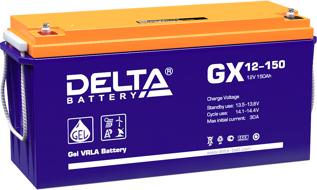 DELTA GX 12-150