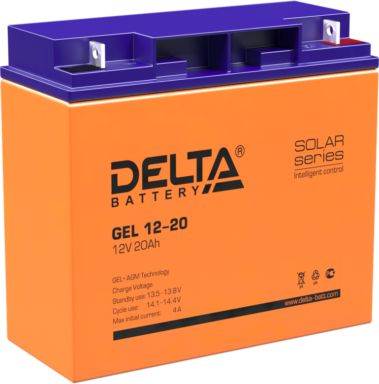 DELTA GEL 12-20