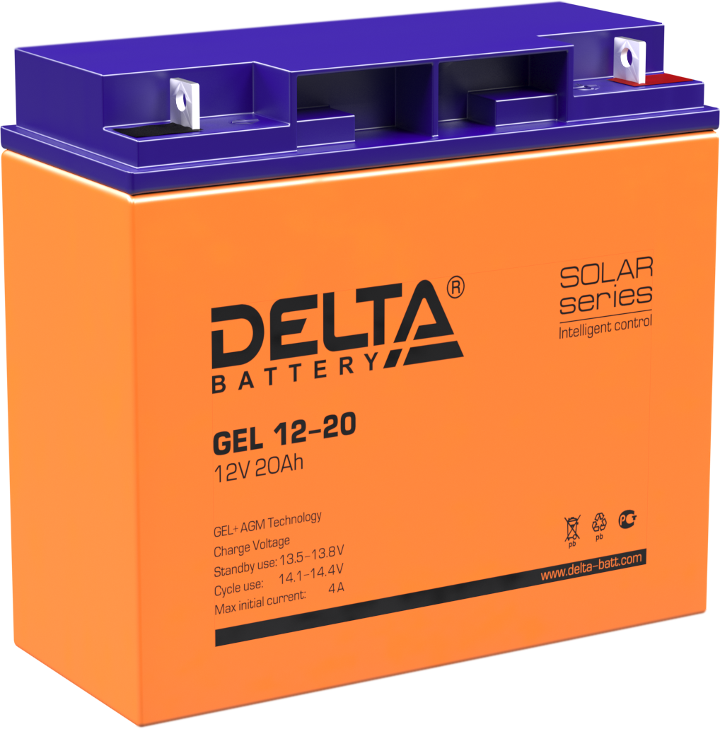 DELTA GEL 12-20
