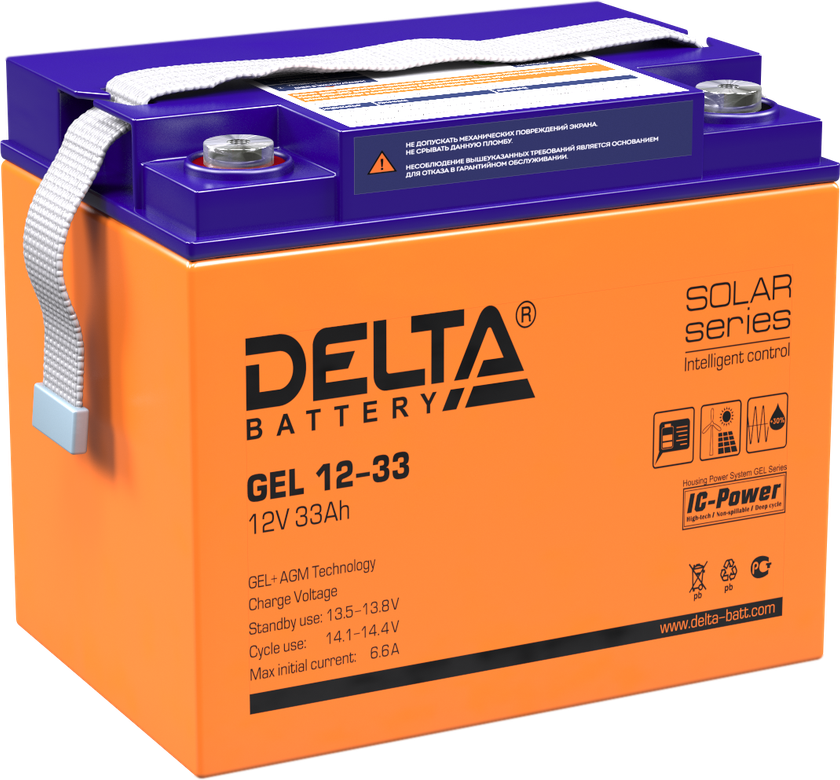 DELTA GEL 12-33