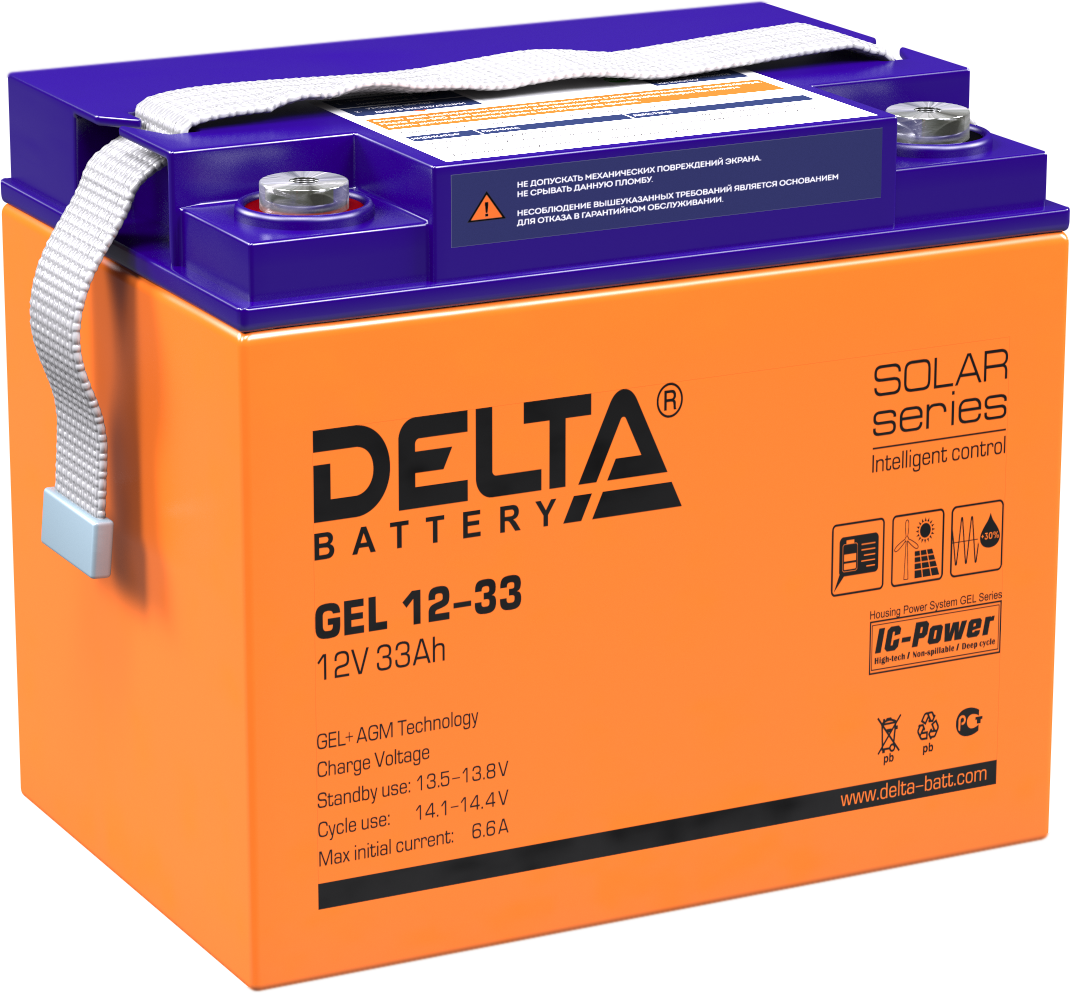 DELTA GEL 12-33