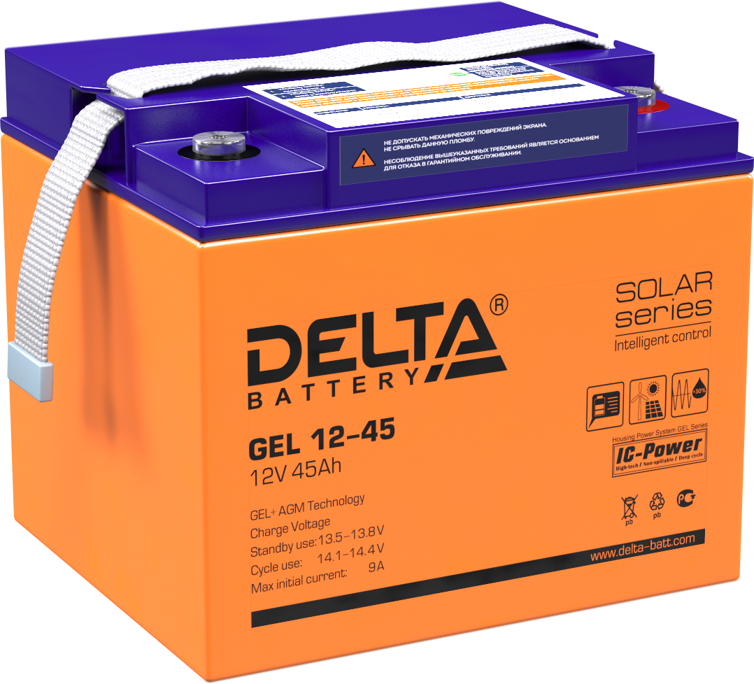 DELTA GEL 12-45