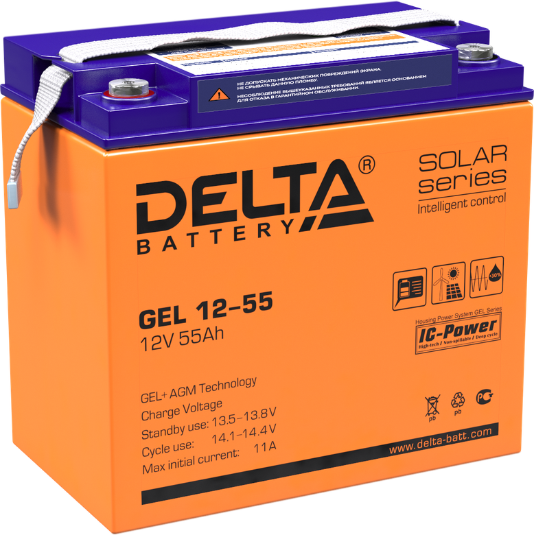 DELTA GEL 12-55
