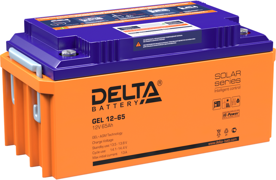 DELTA GEL 12-65