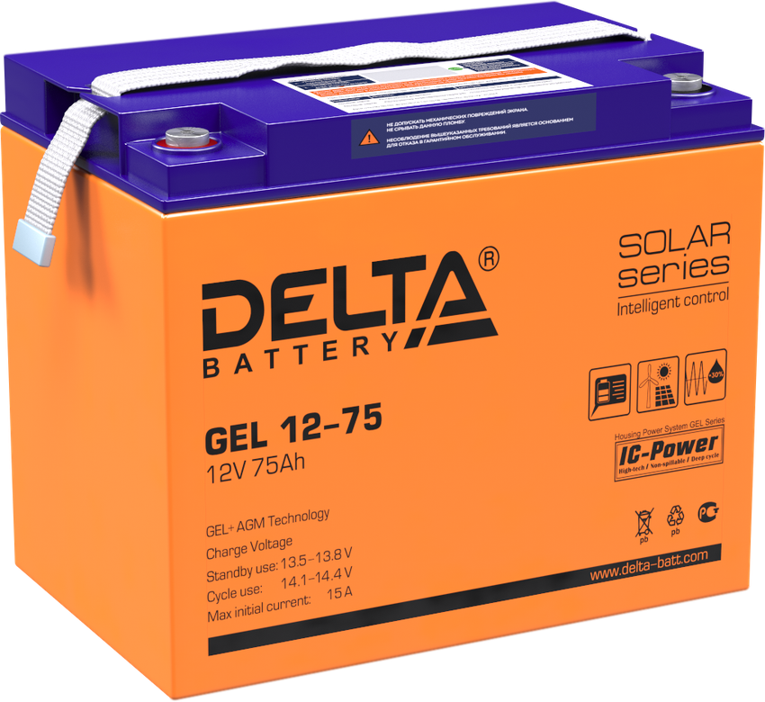 DELTA GEL 12-75