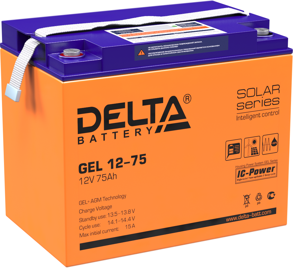 DELTA GEL 12-75