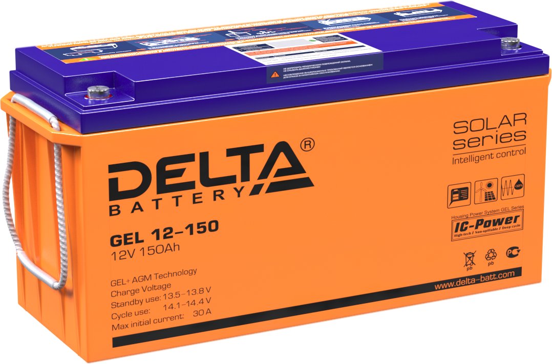 DELTA GEL 12-150